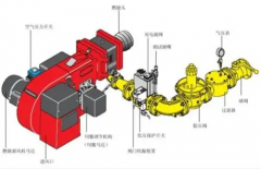 如何选购燃油燃烧器