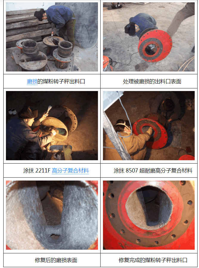 燃烧器煤粉转子秤